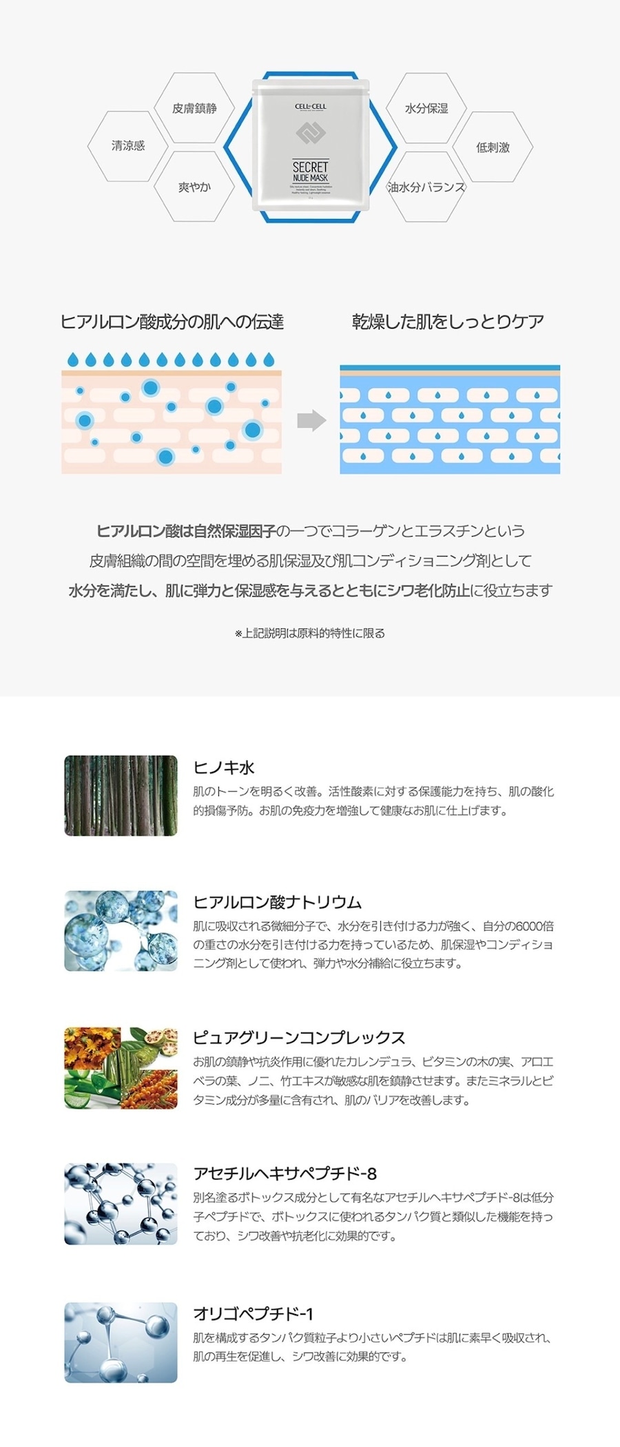 ヒノキ水、ヒアルロン酸ナトリウム、ピュアグリーンコンプレックス、アセチルヘキサペプチド-8、オリゴペプチド-1