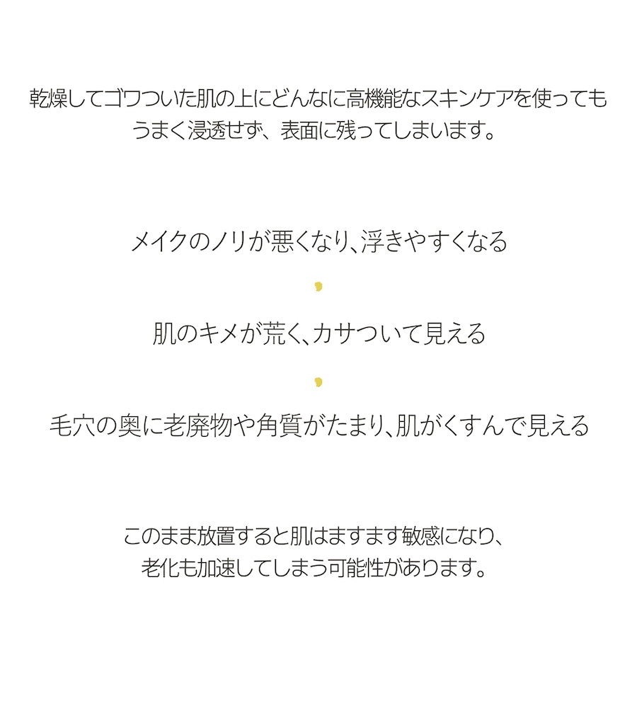 乾燥してゴワついた肌の上にどんなに高機能なスキンケアを使ってもうまく浸透せず、表面に残ってしまいます。