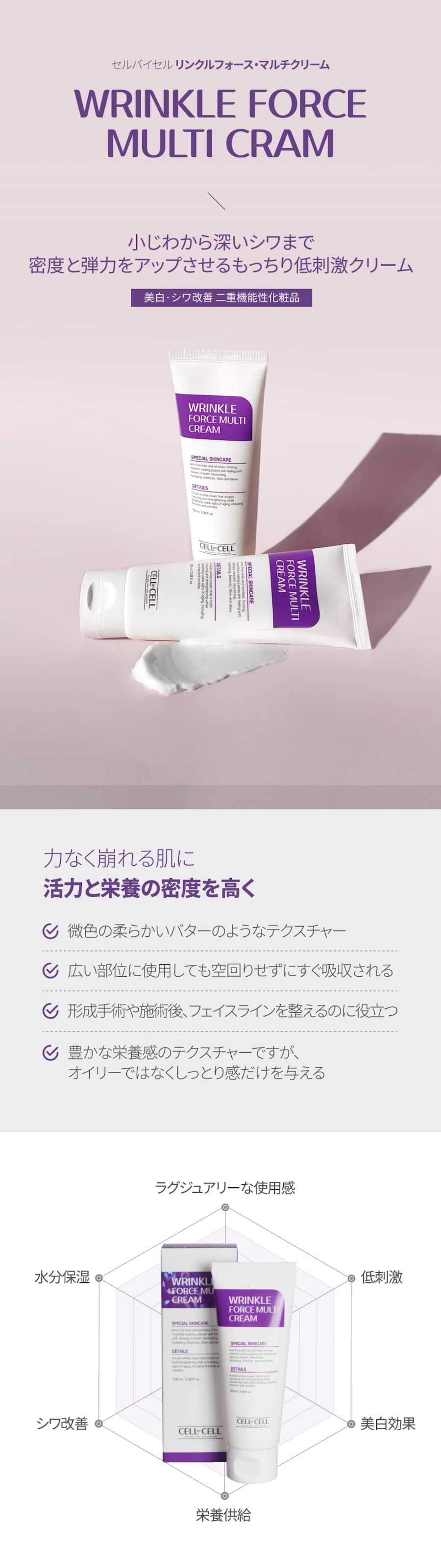 WRINKLE FORCE MULITI CRAM