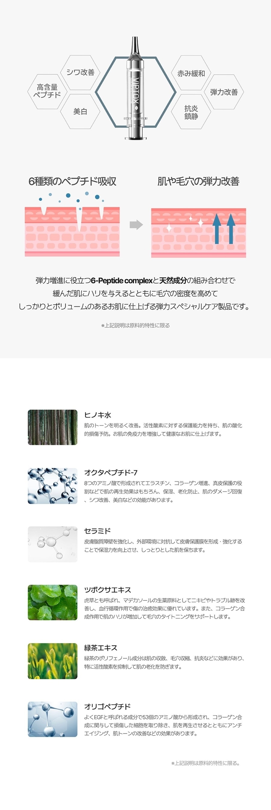 ヒノキ水、オクタペプチド-7、セラミド、ツボクサエキス、緑茶エキス、オリゴペプチド