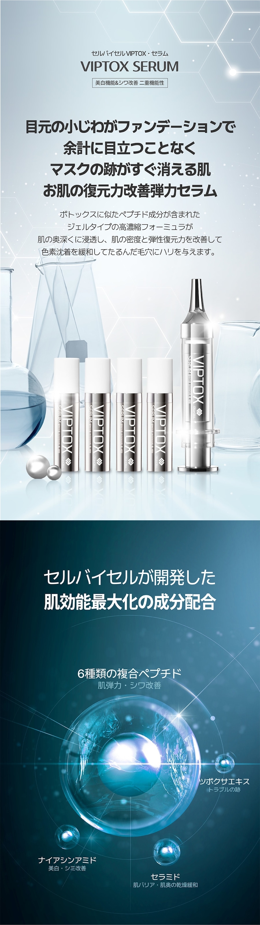 セルバイセルが開発した肌効能最大化の成分配合