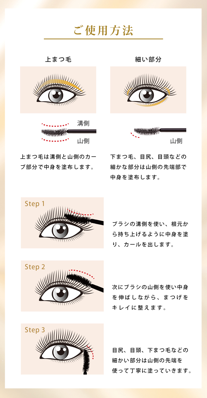 ご使用方法