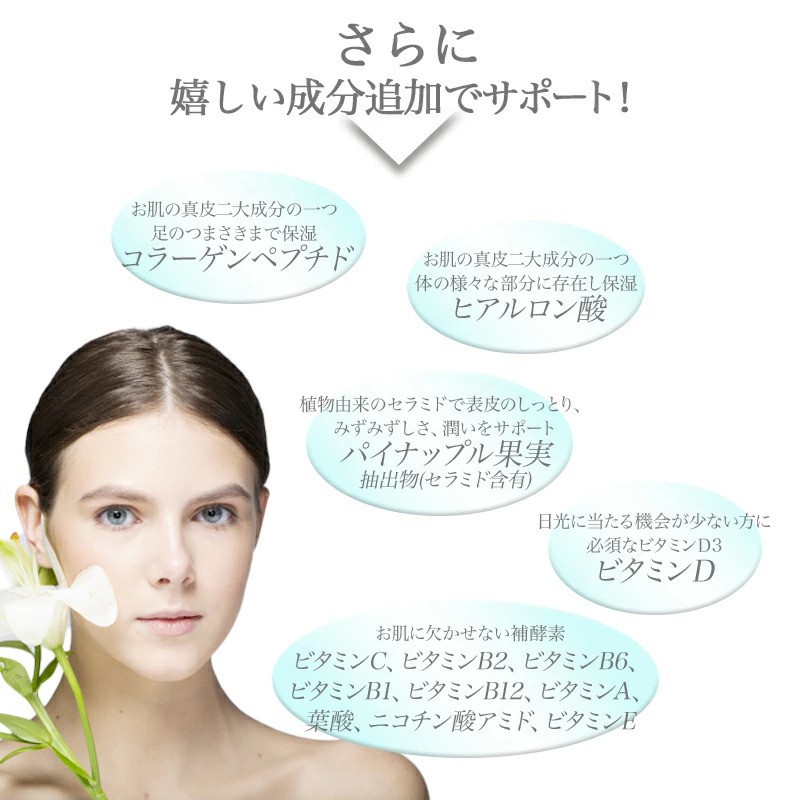 さらに嬉しい成分追加でサポート