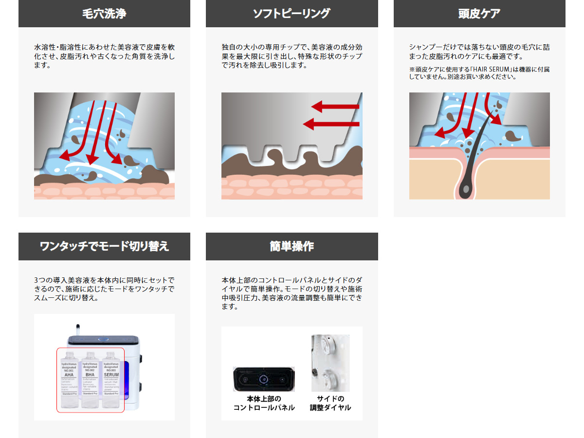 毛穴洗浄、ソフトピーリング、頭皮ケア、ワンタッチでモード切り替え、簡単操作