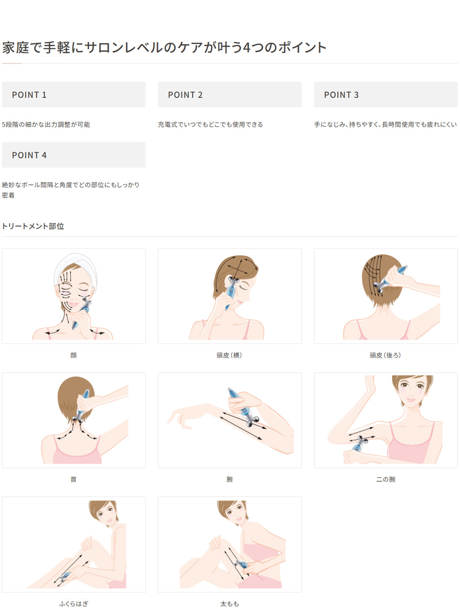 家庭で手軽にサロンレベルのケアが叶う4つのポイント 