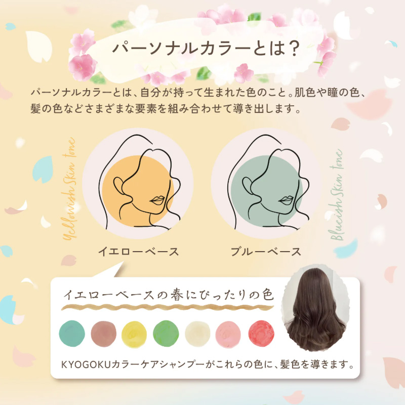 パーソナルカラーとは？
