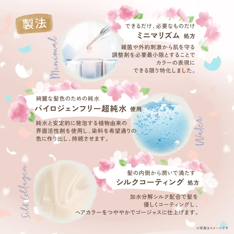 製法