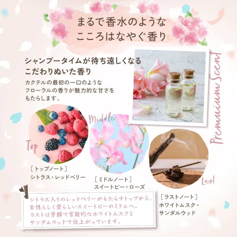 まるで香水のようなこころはなやぐ香り