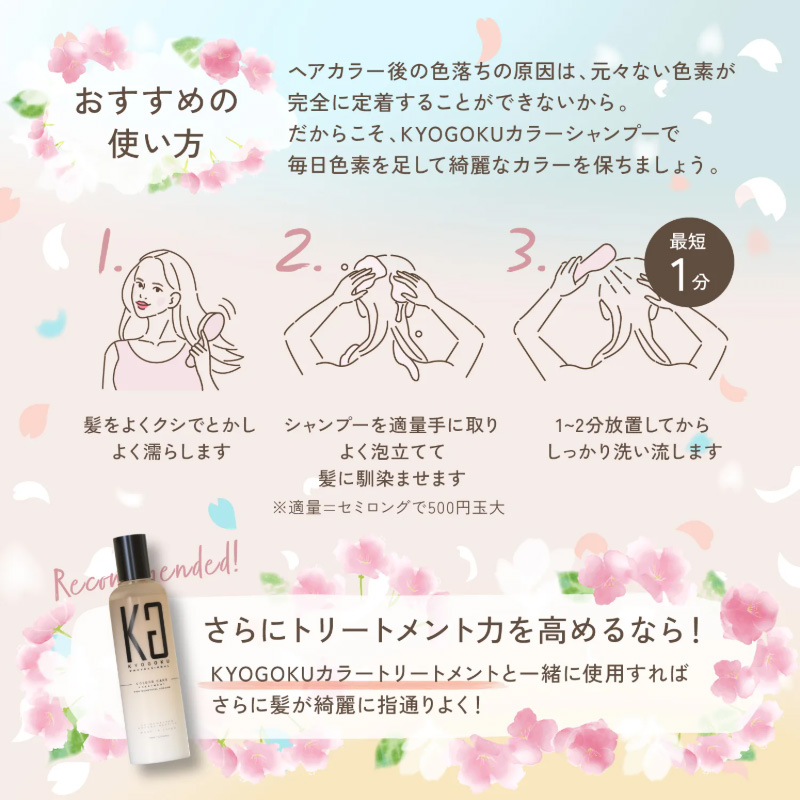 おすすめの使い方