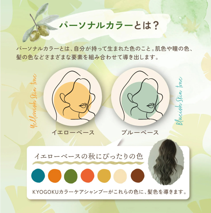 パーソナルカラーとは？