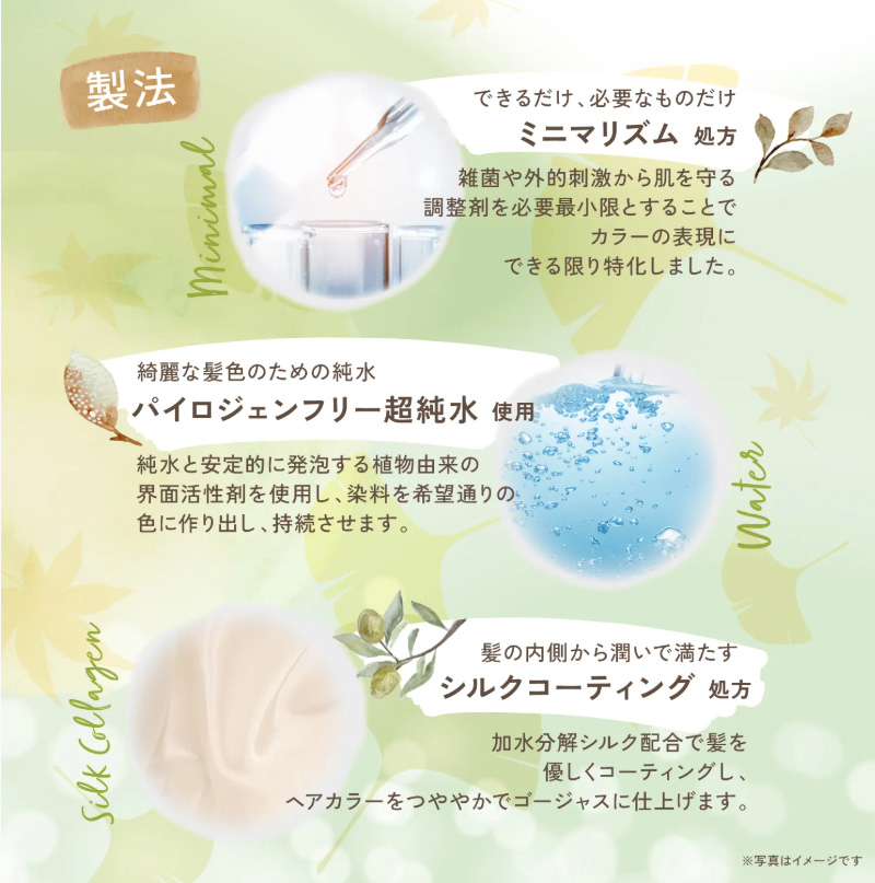 製法