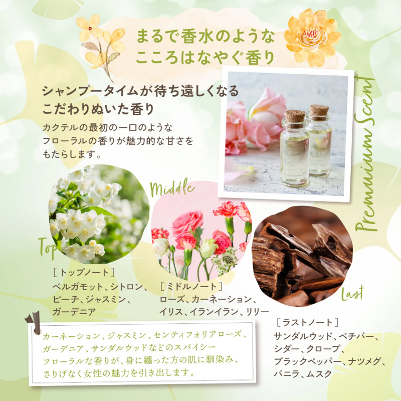 まるで香水のようなこころはなやぐ香り