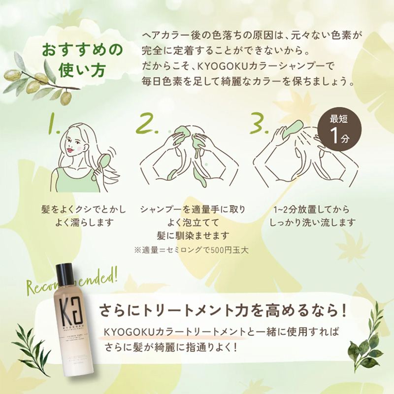 おすすめの使い方