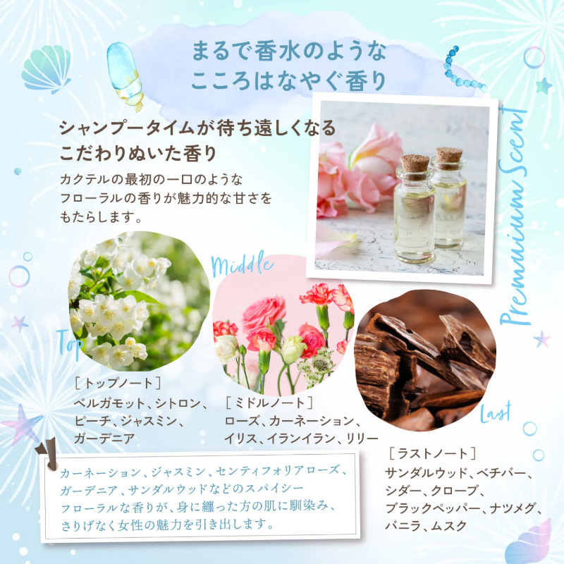 まるで香水のようなこころはなやぐ香り