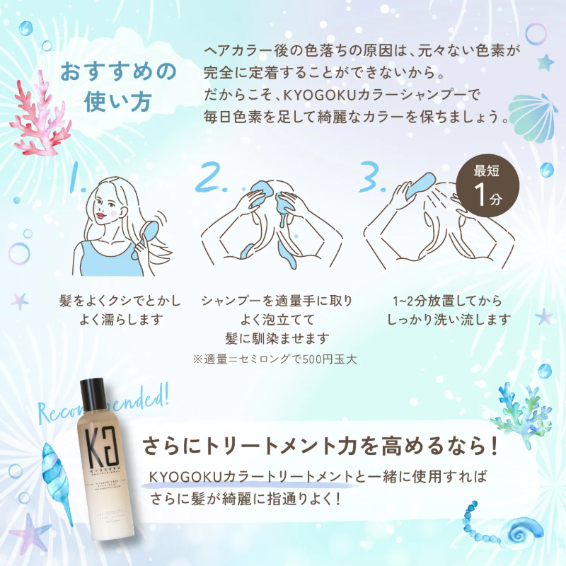 おすすめの使い方