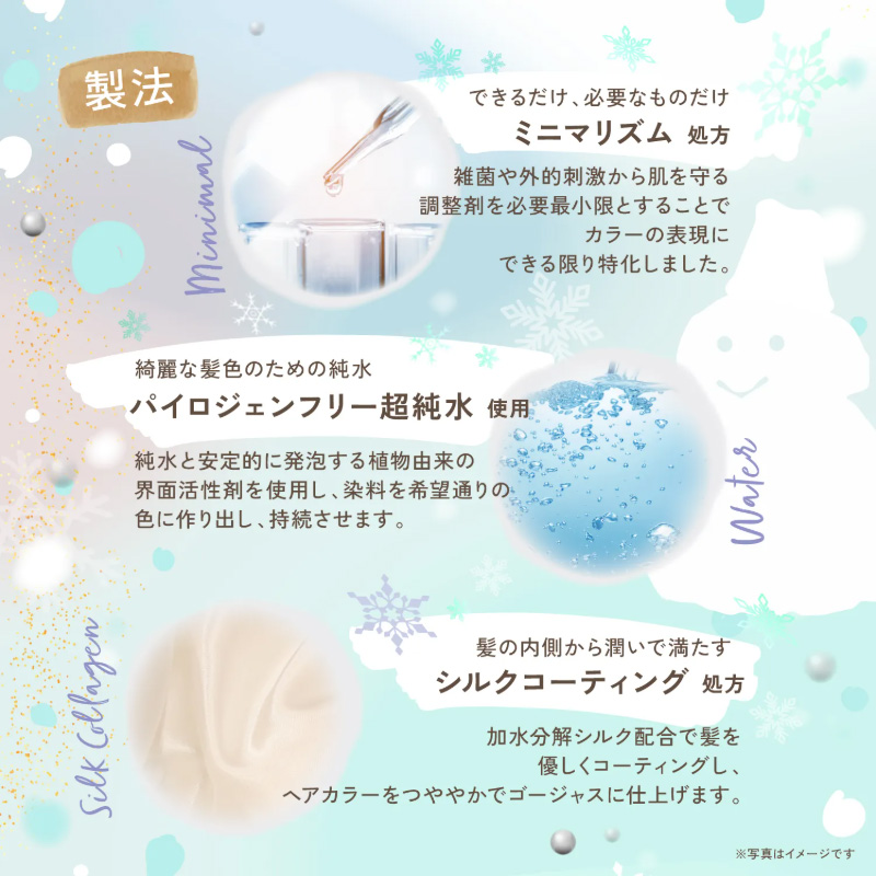 製法