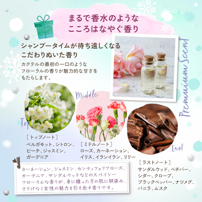まるで香水のようなこころはなやぐ香り