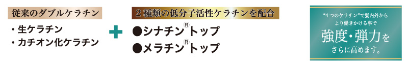従来のダブルケラチンと2種類の低分子活性ケラチンを配合