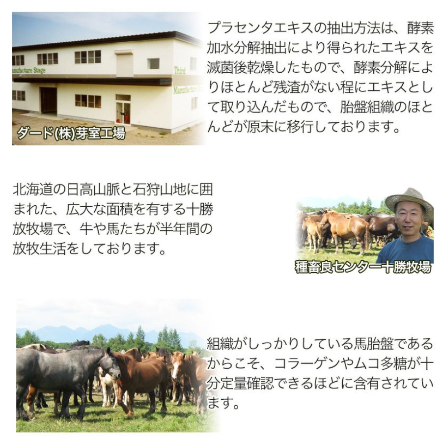 組織がしっかりしているからこそ、コラーゲンやムコ多糖が十分定量確認できるほど含有されています