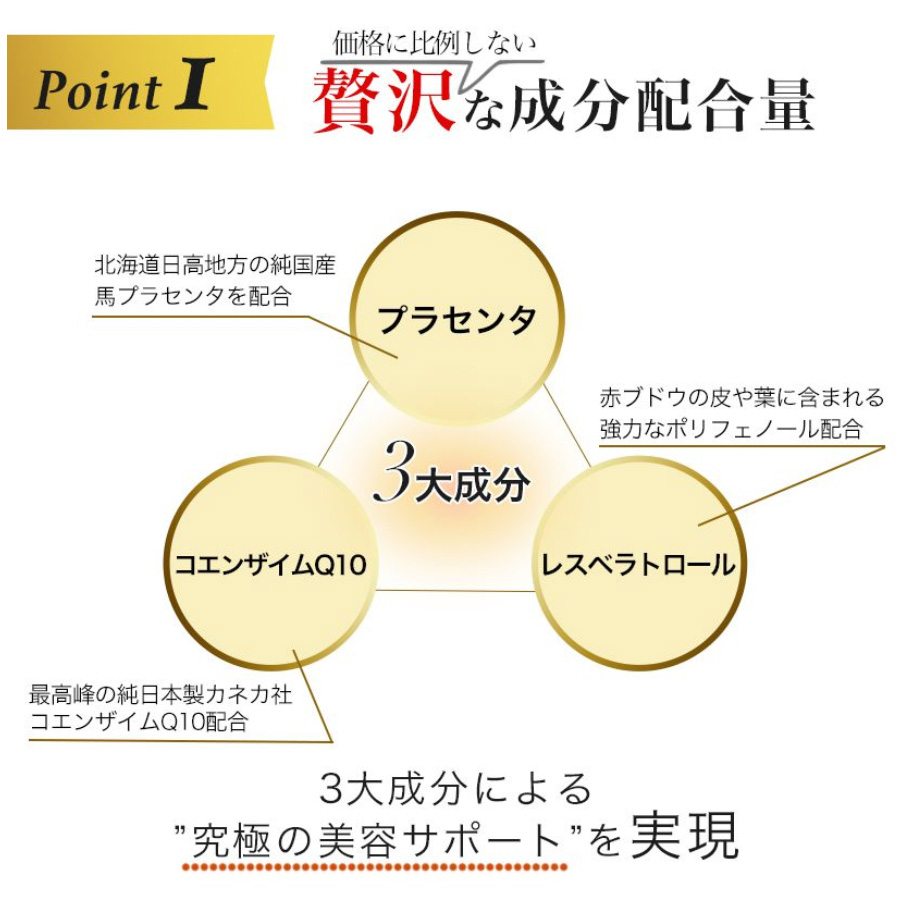 価格に比例しない贅沢な成分配合量
