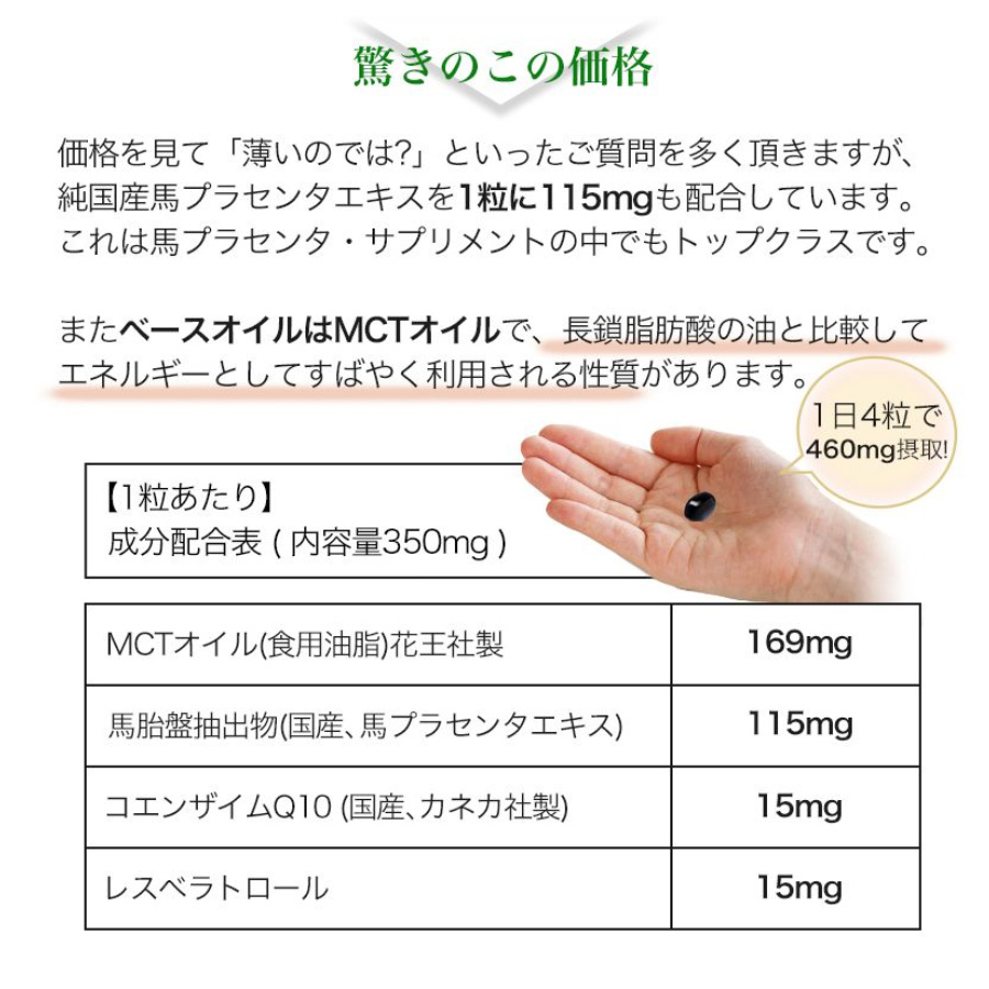 驚きのこの価格