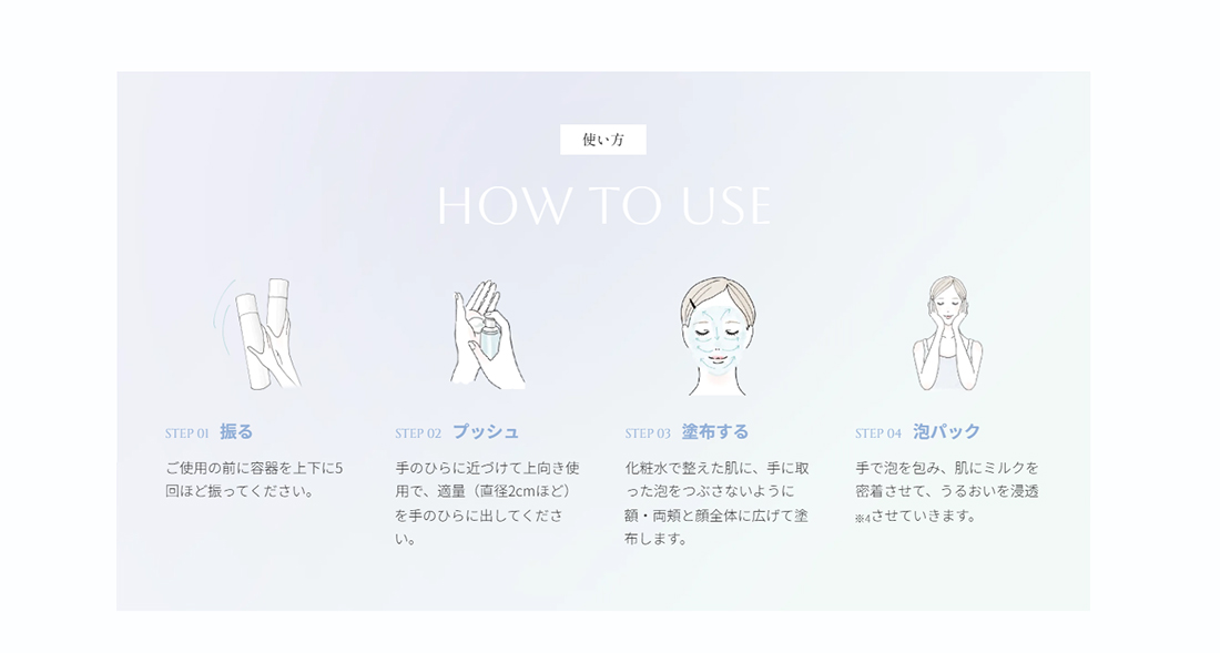 HOW TO USE