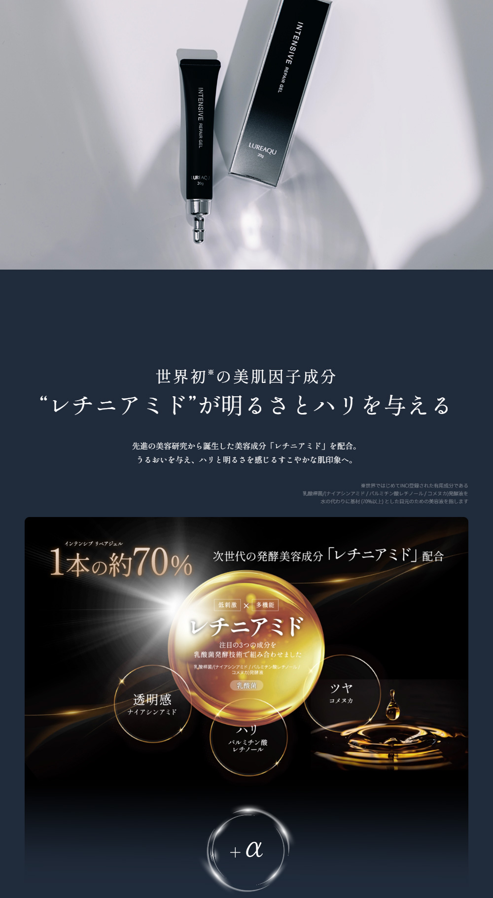 世界初※の美肌因子成分レチニアミドが明るさとハリを与える