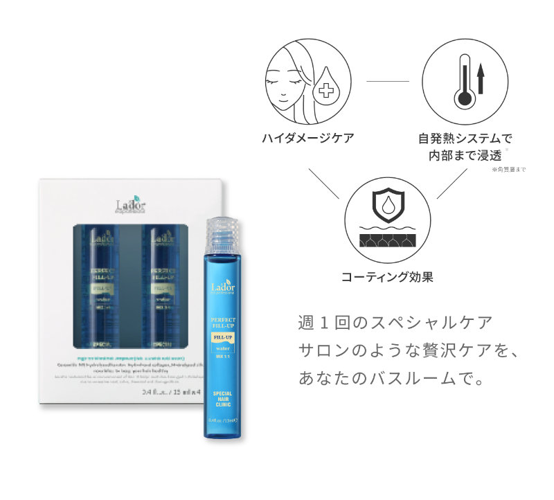 週1回のスペシャルケア　サロンのような贅沢ケアを、あなたのバスルームで。