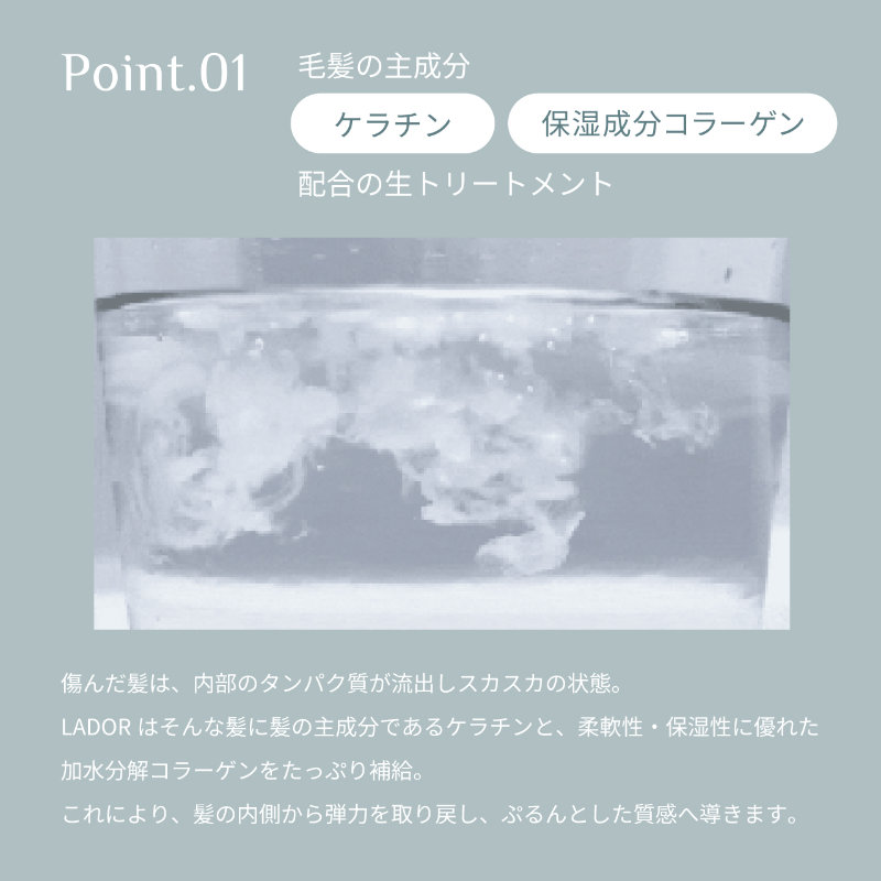 ポイント1　毛髪の主成分ケラチン、保湿成分コラーゲン配合の生トリートメント