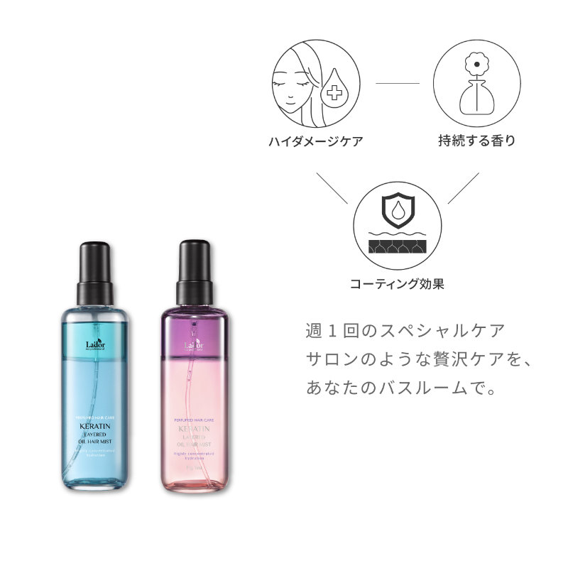 週1回のスペシャルケア サロンのような贅沢ケアを、あなたのバスルームで。