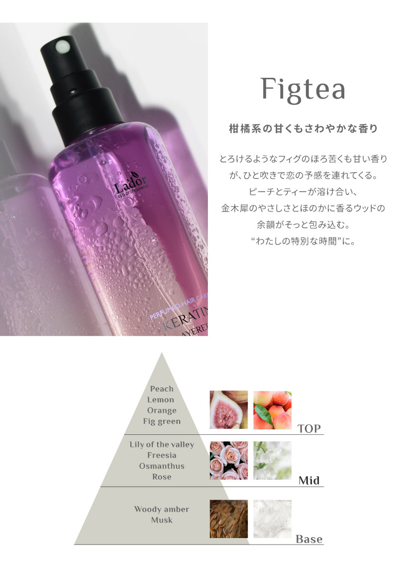 Figtea 柑橘系の甘くもさわやかな香り