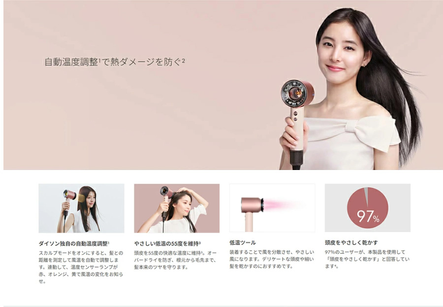 自動温度調整で熱ダメージを防ぐ