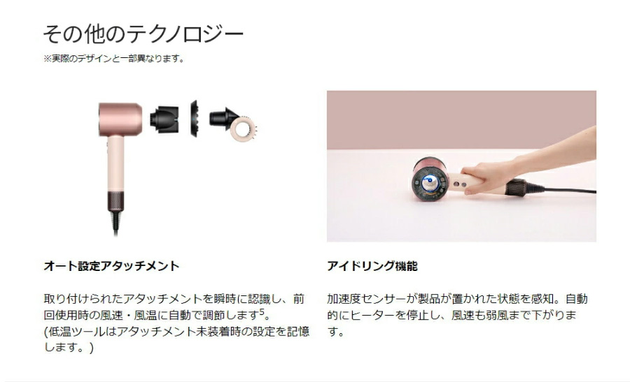 その他のテクノロジー