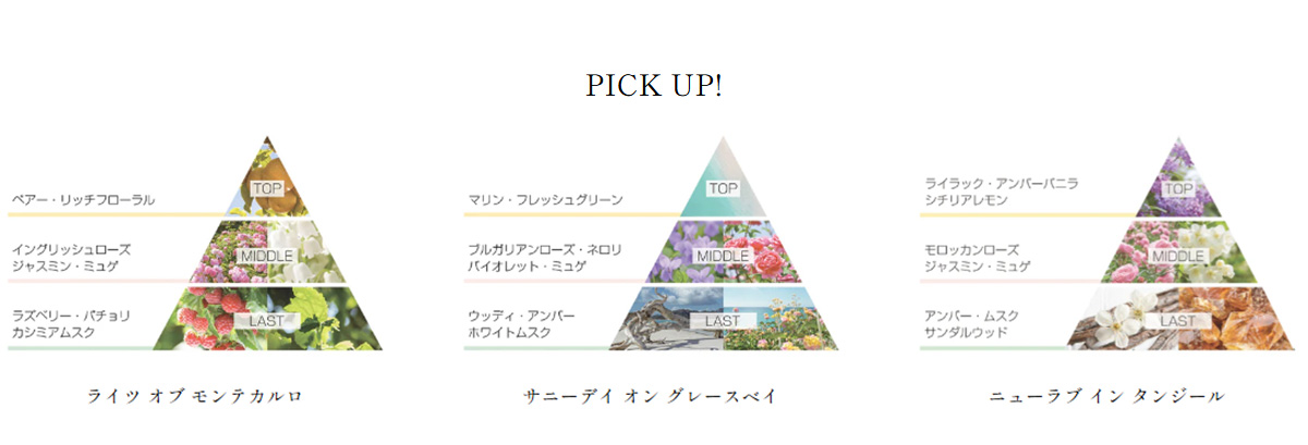 トップはマリン・フレッシュグリーン、ミドルはブルガリアンローズ・ネロリとバイオレット・ミュゲ、ラストはウッディ・アンバーとホワイトムスク