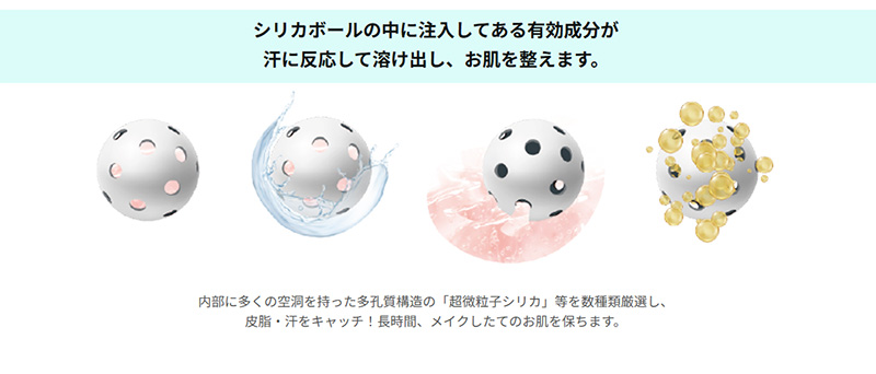 シリカボールの中に注入してある有効成分が汗に反応して溶け出し、お肌を整えます。