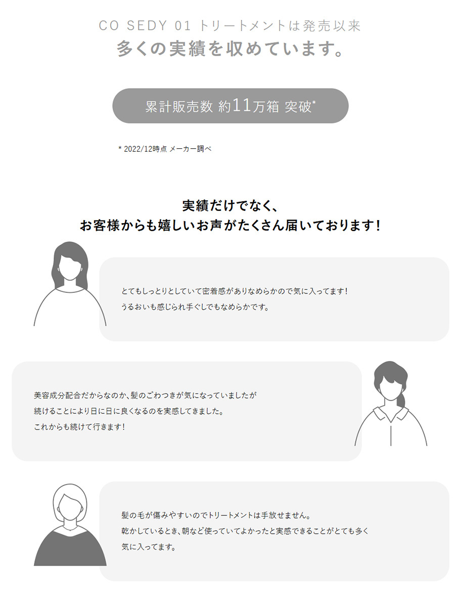 CO SEDY 01 トリートメントは発売以来多くの実績を収めています。