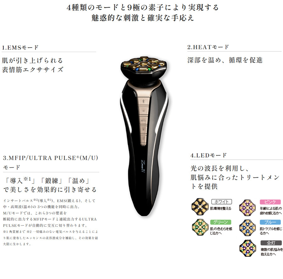 4種類のモードと9極の素子により実現する魅惑的な刺激と確実な手応え