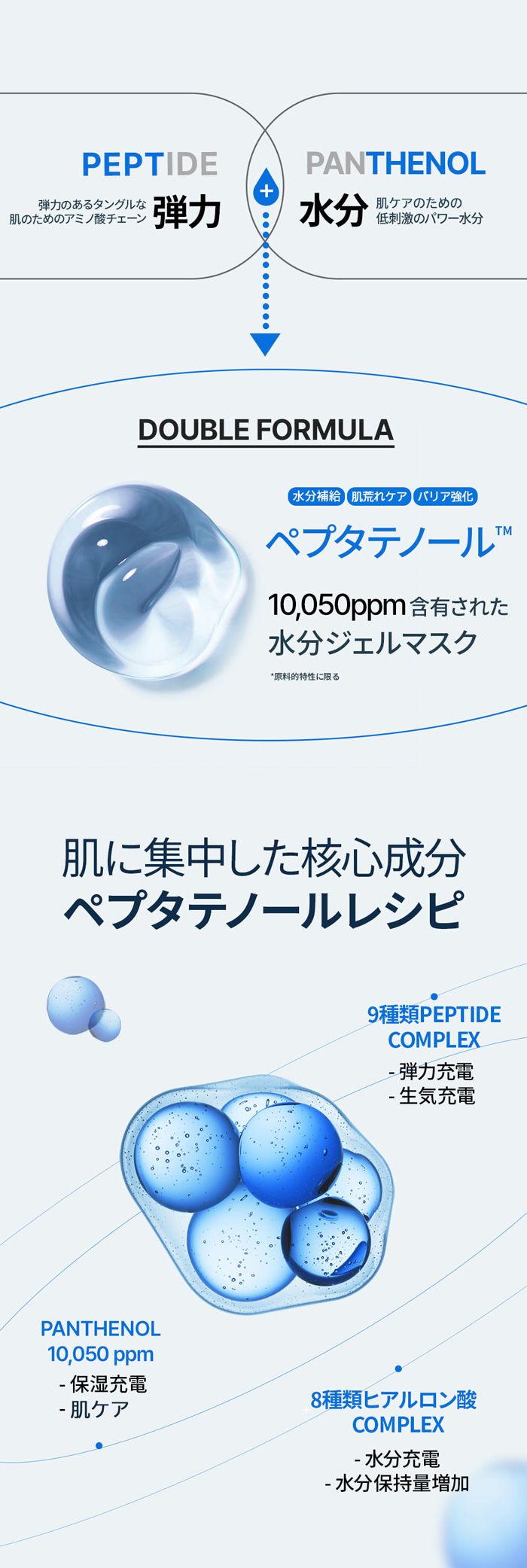 弾力と水分をプラスしたペプタテノール。水分ジェルマスク