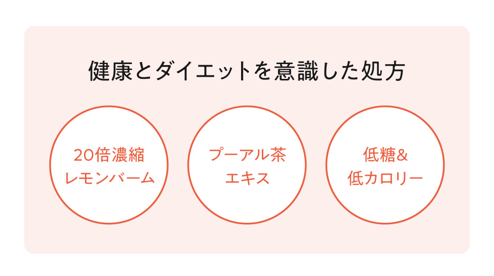 ~健康とダイエットを意識した処方~