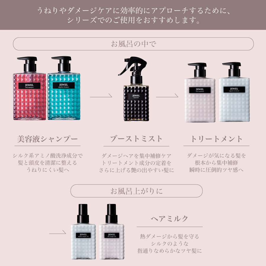 うねりやダメージケアに効果的にアプローチするために、シリーズでのご使用をおすすめします。