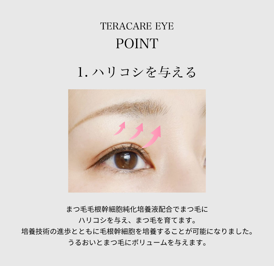 1.ハリコシを与える