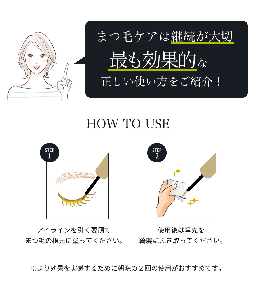 HOW TO USE