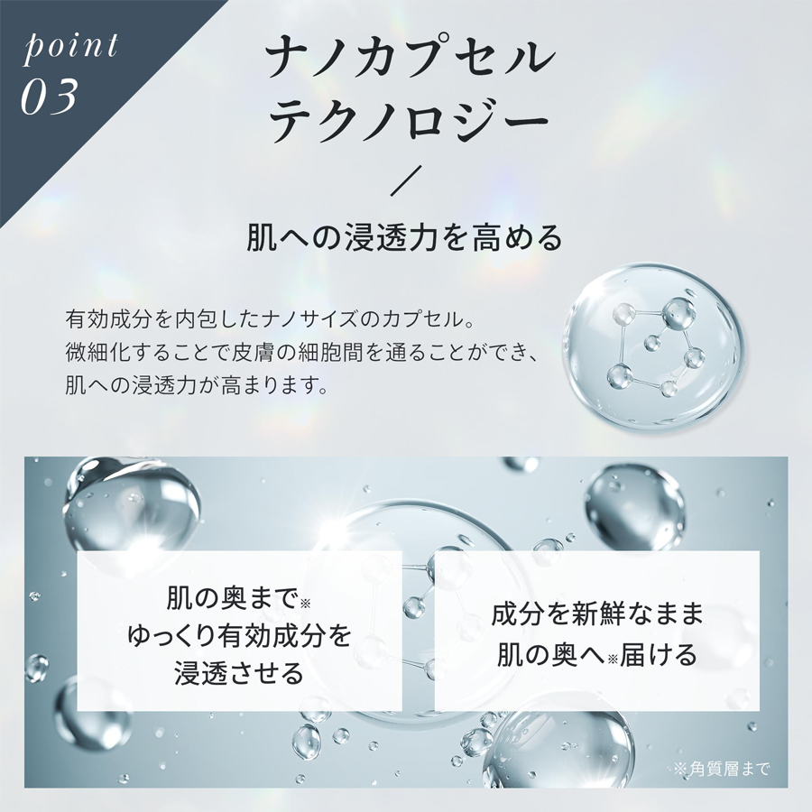 point03 ナノカプセルテクノロジー