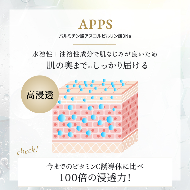 APPS