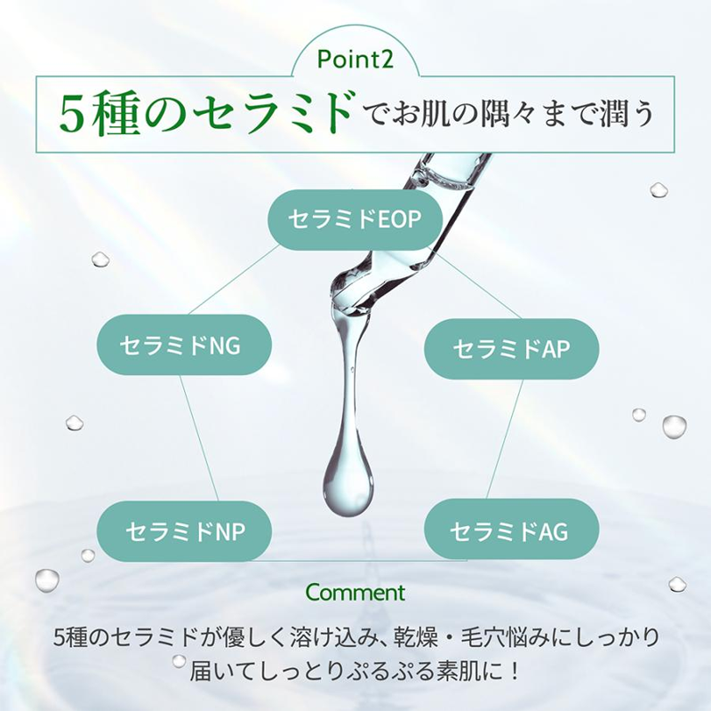 5種のセラミドでお肌の隅々まで潤う