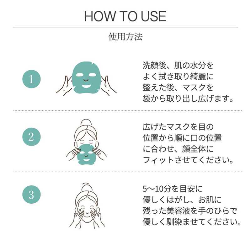 HOW TO USE