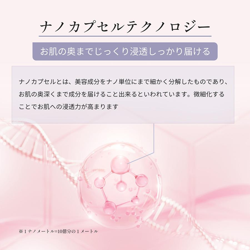 ナノカプセルテクノロジー