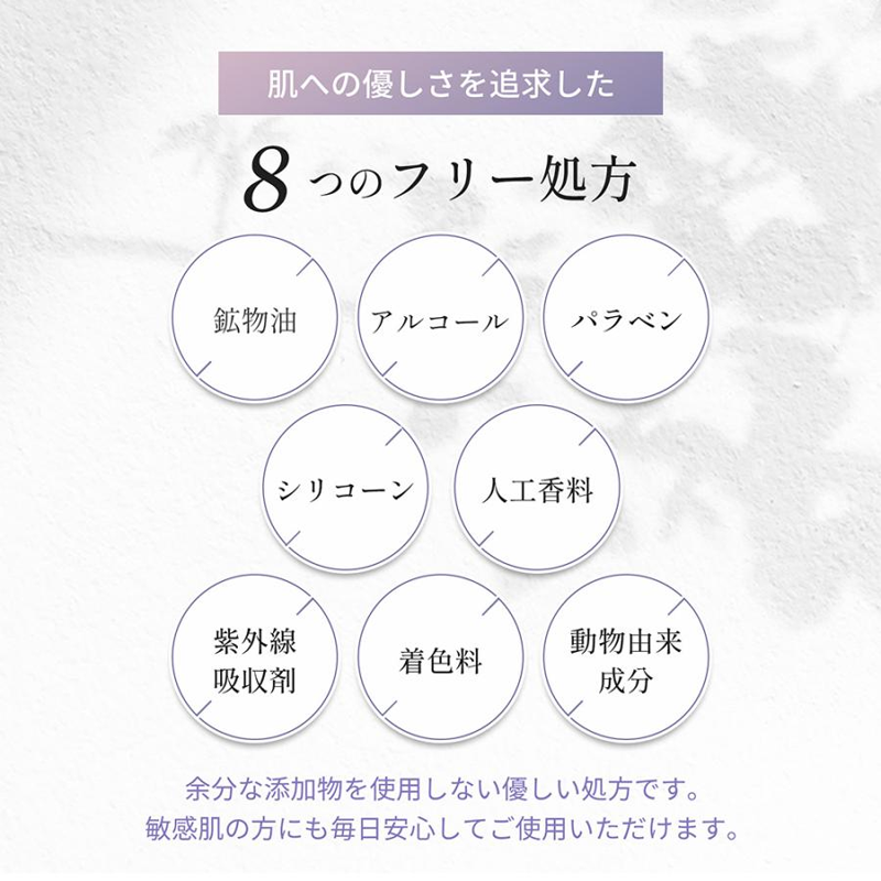 8つのフリー処方