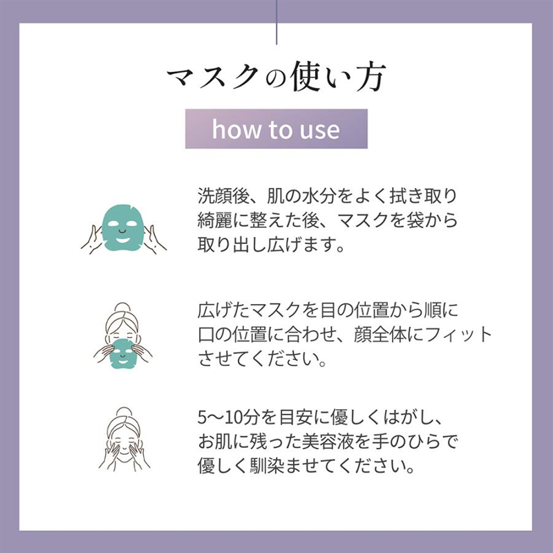 マスクの使い方