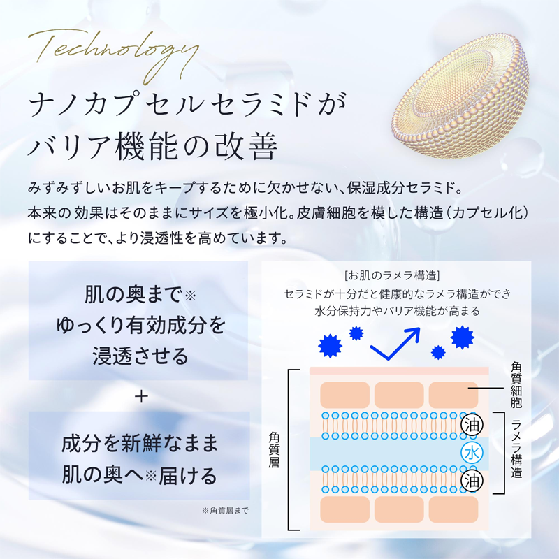 ナノカプセルセラミドがバリア機能の改善
